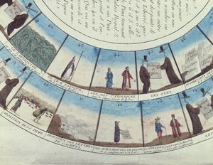 Gioco da tavolo basato sulla Rivoluzione Francese, c.1790 da French School