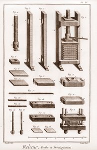 Legatore - pressa e sviluppo - "La Grande Encyclopedie, ou Dictionnaire Raisonne des Sciences, des Arts et des Metiers" di Denis Diderot e Jean d