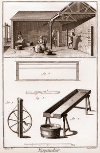 Boyaudier (budellaio) (Enciclopedia o Dizionario delle Scienze, Arti e Professioni) di Denis Diderot (1713-1784) e Jean d