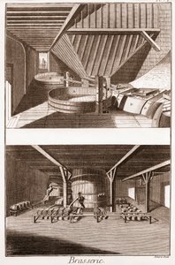 Birreria - laboratorio del birraio e bottaio - "La Grande Encyclopedie, ou Dictionnaire Raisonne des Sciences, des Arts et des Metiers" (Enciclopedia o Dizionario delle Scienze, Arti e Professioni) di Denis Diderot (1713-1784) e Jean d