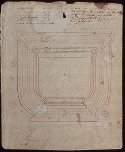 Secchi 1783: confronto di diversi secchi per alcol da French School