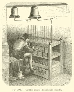 Carillon antico; meccanismo primitivo da French School