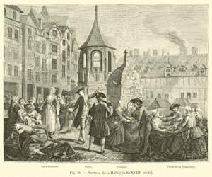Carreau de la Halle, fine del XVIII secolo da French School