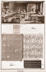 Cartier - Fabbricazione di carte da gioco - "La Grande Encyclopédie, ou Dictionnaire Raisonné des Sciences, des Arts et des Métiers" (Enciclopedia o Dizionario delle Scienze, Arti e Professioni) di Denis Diderot (1713-1784) e Jean d