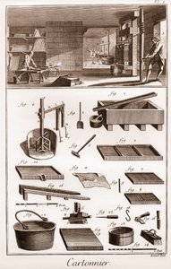 Cartonnier - laboratorio di fabbricazione del cartone - "La Grande Encyclopedie, ou Dictionnaire Raisonne des Sciences, des Arts et des Metiers" (Enciclopedia o Dizionario delle Scienze, Arti e Professioni) di Denis Diderot (1713-1784) e Jean d
