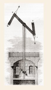 Il sistema telegrafico di Chappe, da 