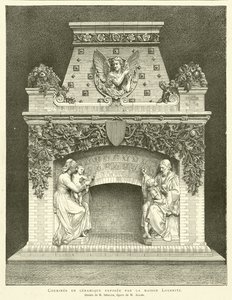 Camino in ceramica esposto dalla casa Loebnitz, Disegno di M Sedille, figura di M Aller