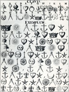 Linguaggio codificato, da Cryptographia, oder geheime Schrifft mund und wurckliche Correspondenss di Johann Balthasar Friderici, pubblicato ad Amburgo nel 1685 da French School