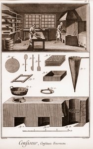 Pasticcere - "La Grande Encyclopédie, ou Dictionnaire Raisonné des Sciences, des Arts et des Métiers" (Enciclopedia o Dizionario delle Scienze, Arti e Professioni) di Denis Diderot (1713-1784) e Jean d