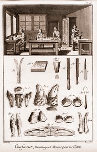 Pasticcere - pastillage e stampi per gelato - "La Grande Encyclopedie, ou Dictionnaire Raisonne des Sciences, des Arts et des Metiers" di Denis Diderot e Jean d