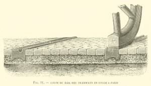 Sezione del binario dei tram in uso a Parigi (incisione) da French School