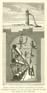 Sezione di una delle gallerie sotterranee di Londra che mostra i tubi dell