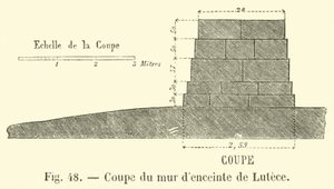 Sezione del muro di cinta di Lutetia da French School