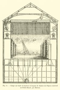 Sezione su tutta l