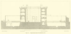 Sezione trasversale della Bastiglia, 1780