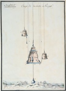 Disegno in sezione di una campana da immersione, 1785