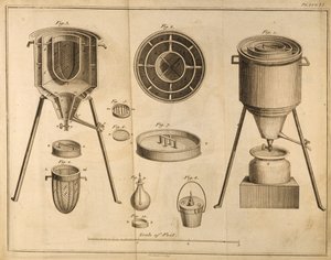 Sezione trasversale di attrezzatura scientifica, da Gli Elementi di Chimica di Antoine Laurent de Lavoisier (1743-94) inciso da D. Lizars, 1796 da French School