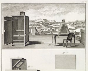 Strumenti di disegno: una camera oscura di legno di base e una portatile, tavola IV dall
