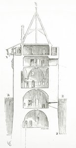 Disegno dal Dictionnaire raisonné de l