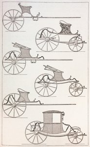 Carrozze leggere francesi del XVIII secolo, 1875