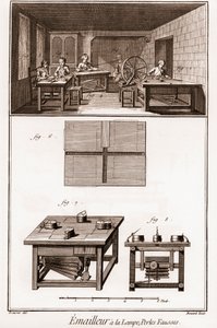 Enciclopedia o Dizionario delle Scienze, Arti e Professioni di Denis Diderot (1713-1784) e Jean d