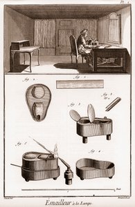 Enciclopedia o Dizionario delle Scienze, Arti e Professioni di Denis Diderot (1713-1784) e Jean d