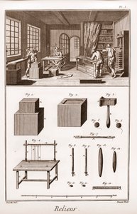 Enciclopedia o Dizionario delle Scienze, Arti e Professioni di Denis Diderot (1713-1784) e Jean d