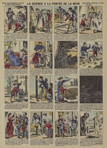 Dimostrazioni quotidiane di principi scientifici