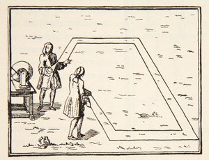 Esperienza di Le Monnier sulla velocità dell