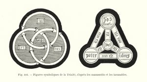 Figure simboliche della Trinità, dai manoscritti e dagli incunaboli (incisione)