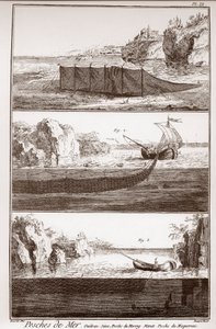 Pesca e FABBRICAZIONE & USO DELLE RETI DA PESCA - 