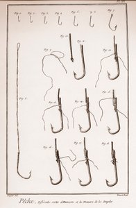 Pesca - amo, amo da pesca - Pesca - diversi tipi di ami - "La Grande Encyclopedie, ou Dictionnaire Raisonne des Sciences, des Arts et des Metiers" di Denis Diderot e Jean d