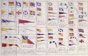 Bandiere usate in mare per la comunicazione, c.1900 da French School