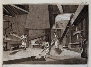 Forgia - in "Enciclopedia" di Diderot e d