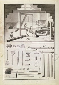 Fonderia, disegno per la Description des Arts et Métiers, di L. Simonneau, che ispirò Diderot per l