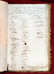 Foglio di un registro di presenze del 26/12/1797 (6 nivose anno VI) con firme delle persone che hanno partecipato a un Istituto Nazionale. Parigi, Accademia delle Scienze da French School
