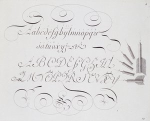 Calligrafia francese: "Les vrays principes de l