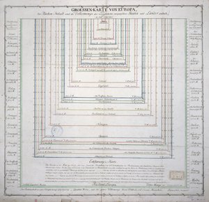 Mappa tedesca che mostra l