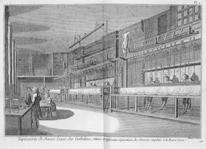 Laboratori di Gobelin, dall