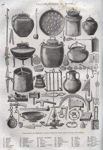 Oggetti domestici trovati negli scavi di Pompei - Nuova Enciclopedia Nazionale di Maurice La Charest da French School