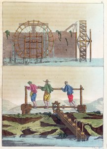 Macchine idrauliche per irrigare i campi, da Le Costume Ancien et Moderne di Jules Ferrario, inciso da S. Rossi, c.1819 da French School