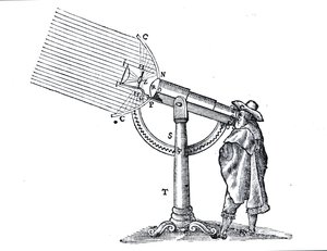 Illustrazione da La Dioptrique di René Descartes, seguendo il Discours de la Methode, prima pubblicazione a Leida nel 1637 da French School