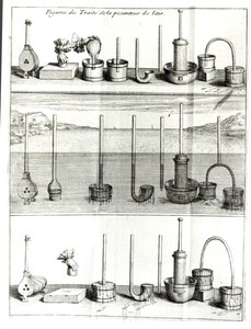 Illustrazione dal Traité de la Pesanteur de l