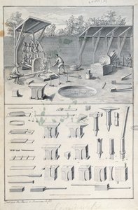 Fucina del ferro, disegno per la Description des Arts et Métiers, di L. Simonneau, che ispirò Diderot per l
