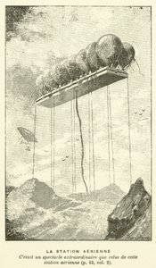 La Stazione Aerea