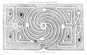 Progetto del labirinto con armadi e fontane. Basato sulla teoria e pratica del giardinaggio di A. J. Dézailler D