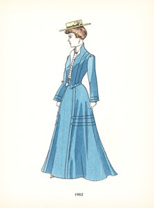 Moda femminile, 1902