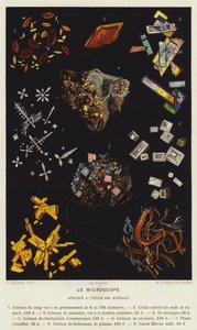 Il microscopio, applicato allo studio dei minerali (litografia a colori) da French School