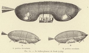 Il pallone-planatore di Scott (1789) (incisione) da French School