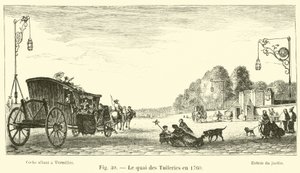 Quai delle Tuileries nel 1760 da French School